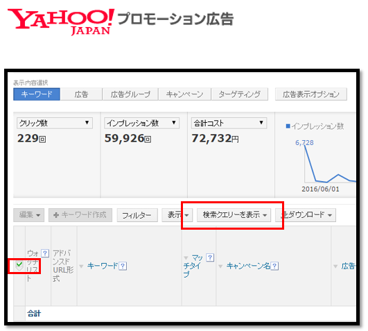 Yahoo!プロモーション広告　検索クエリの確認